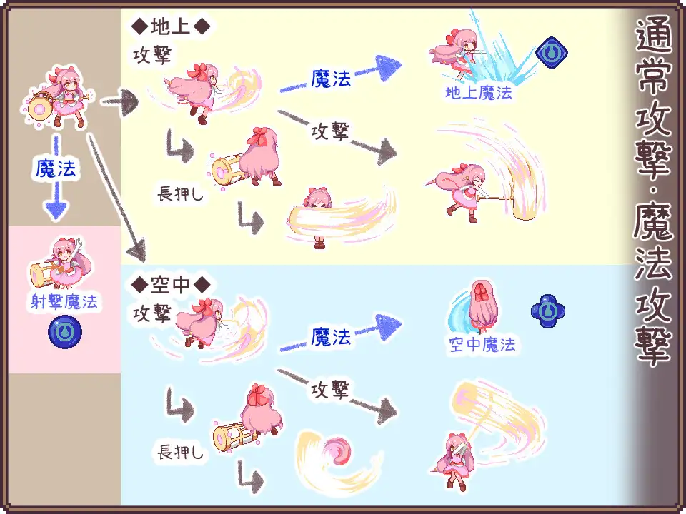 昨天的魔女是今天的梦 图片 8