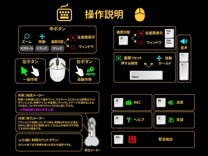Lost Life｜迷途的羔羊 图片 2