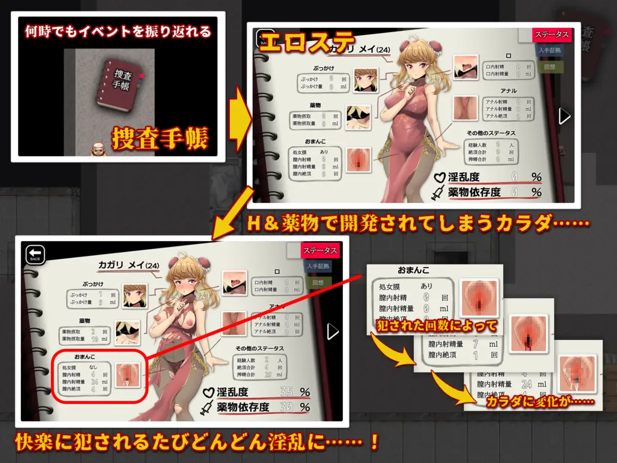 特対4班カガリ メイの潜入捜査 ～違法ドラック摘発せよ～ 图片 4