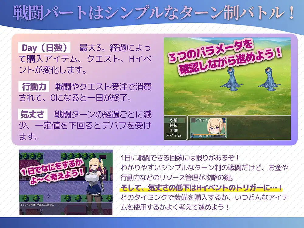 冒険者リザシア -葛藤と屈辱の3日間- 图片 5